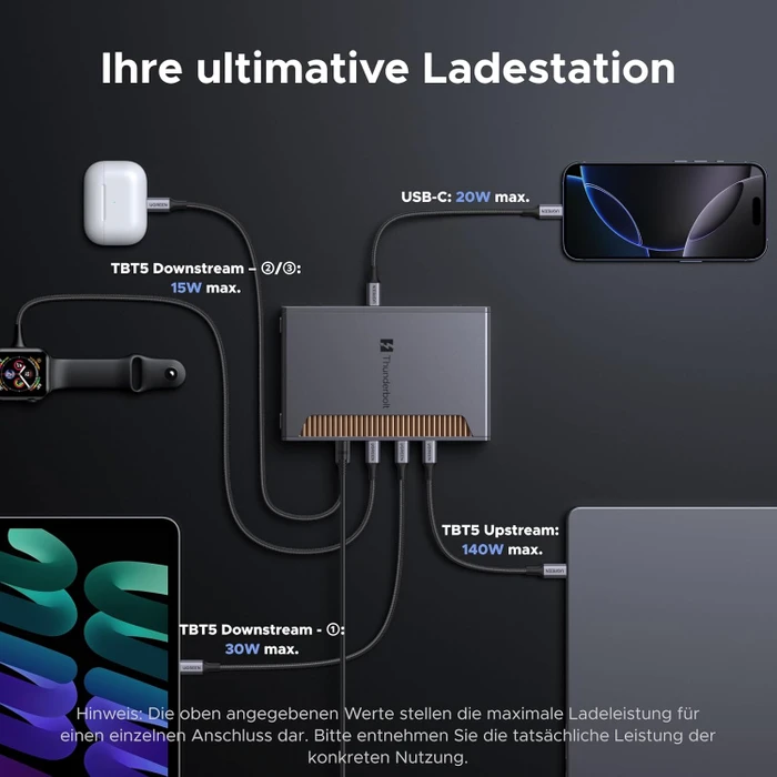 Ugreen Revodok Max 2131, Thunderbolt 5 [Buchse]