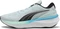 Puma Scend Pro 2 (Herren) Vorschaubild