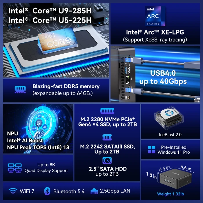 Geekom Mini IT15, Core Ultra 9 285H, 32GB RAM, 1TB SSD