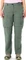 Vaude Neyland Cargo Zip-Off Hose lang agave (Damen) Vorschaubild