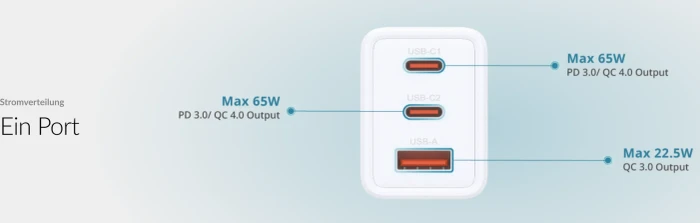 D-Link GaN Ladegerät, 2x USB-C, 1x USB-A, 2x USB-C + 1x USB-A, 65W, weiß
