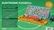 Franzis Elektronik Fußball Adventskalender 2021 Vorschaubild