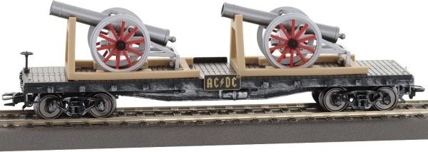 Märklin Spur H0 - AC/DC