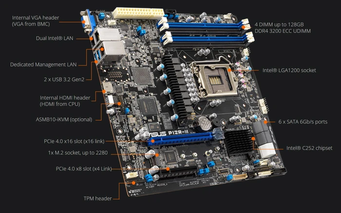 ASUS P12R-M (Intel 1200)