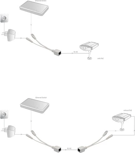 Digitus DN-95001, PoE-Injektor passiv