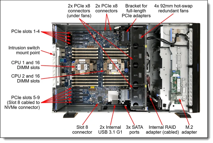 Lenovo ThinkSystem ST650 V2, Xeon Silver 4309Y, 32GB RAM