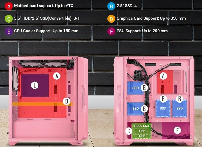 Antec NX800 pink, Glasfenster