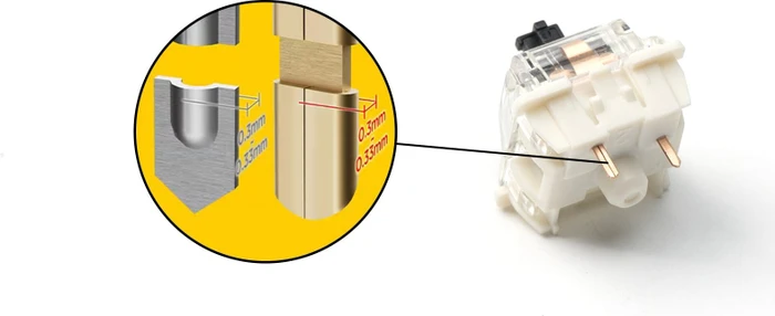 Keychron Gateron G Pro 3.0 White Switch Set, 110er-Pack
