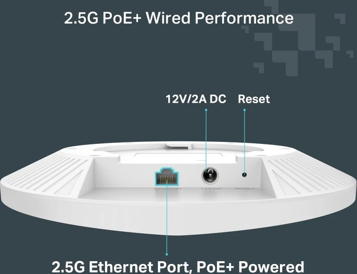 TP-Link Festa F67, AX5400