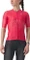 Castelli Aero Pro Trikot kurzarm (Damen) Vorschaubild