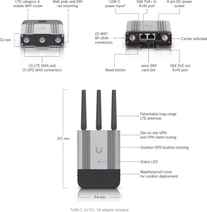 Ubiquiti Mobile Router Industrial, Outdoor