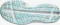 Salomon Aero Glide 2 white/sulphur spring/tanger turquoise (Damen) Vorschaubild