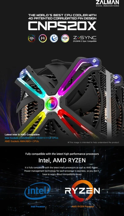 Zalman CNPS20X