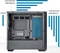 SilverStone Seta H2M Vorschaubild