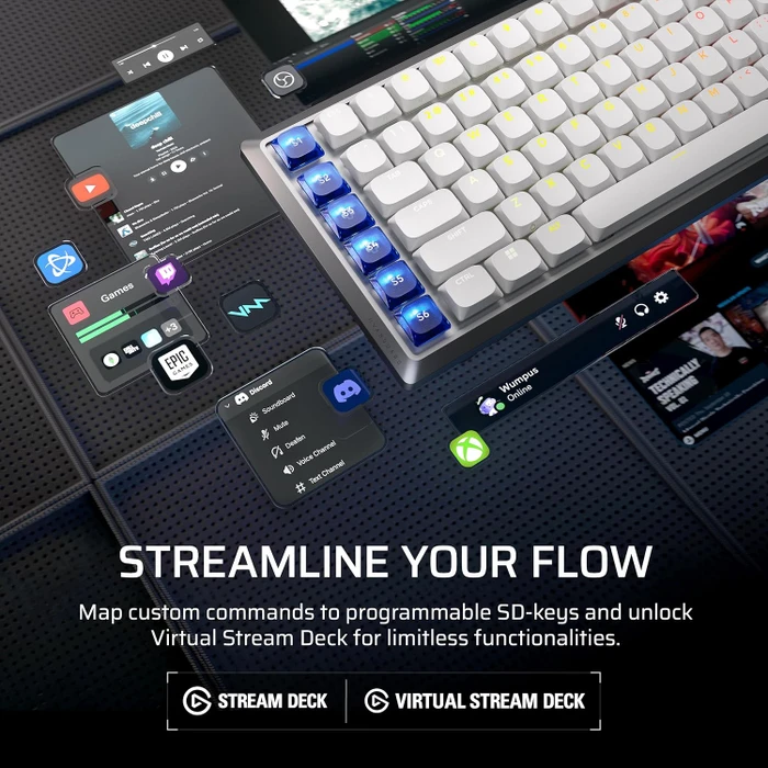 Corsair Vanguard Air 99 Wireless, weiß, LEDs RGB, Corsair OPX Low-Profile, USB/Bluetooth, UK