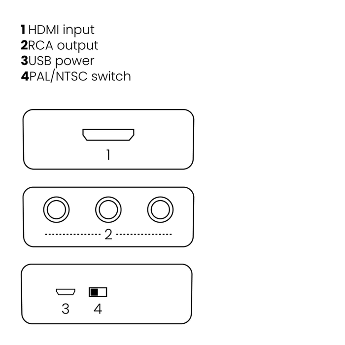 Marmitek Connect HA13, HDMI auf RCA Composite/SCART