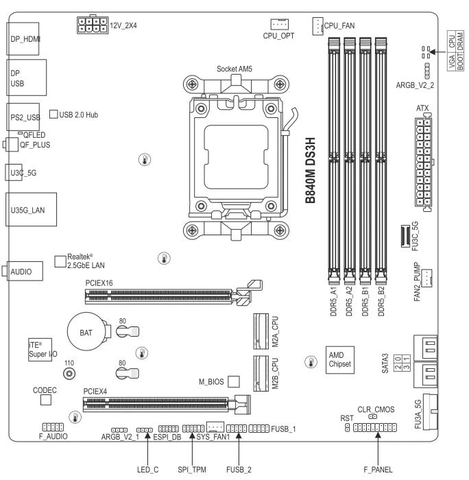 GIGABYTE B840M DS3H (AMD AM5)
