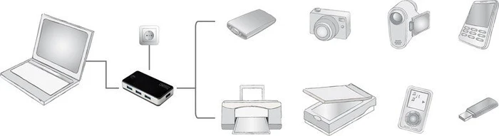 Digitus USB-Hub, 4x USB-A 3.0, USB 3.0 Micro-B [Buchse]