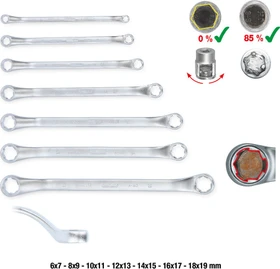 KS Tools RESCUEpower Doppelringschlüssel Schraubenschlüsselsatz, 7-tlg.