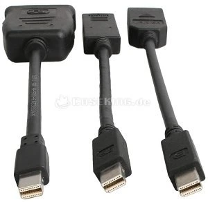 XFX Mini DisplayPort Kit
