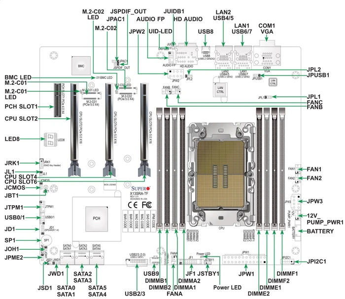 Supermicro X13SRA-TF, bulk (Intel 4677)