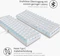 RK Royal Kludge RK61 60% Wireless, weiß, LEDs blau, Kailh BROWN, USB/Bluetooth, DE Vorschaubild
