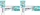 Odol-med3 Junior Kinder-Zahncreme, 50ml