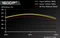 EVGA SuperNOVA P+ 1600 1600W, ATX Vorschaubild