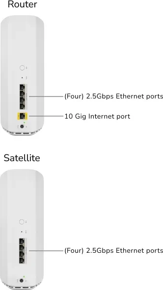 Netgear Orbi Wi-Fi 7, 870 Serie RBE873, weiß, Router und 2x Repeater Set, 3er-Bundle