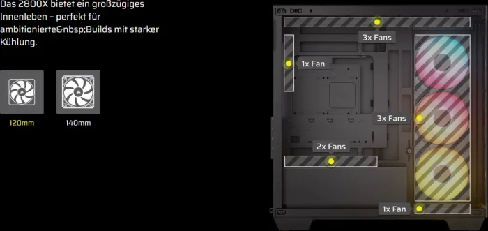Corsair 2800X RS-R RGB, schwarz, Glasfenster