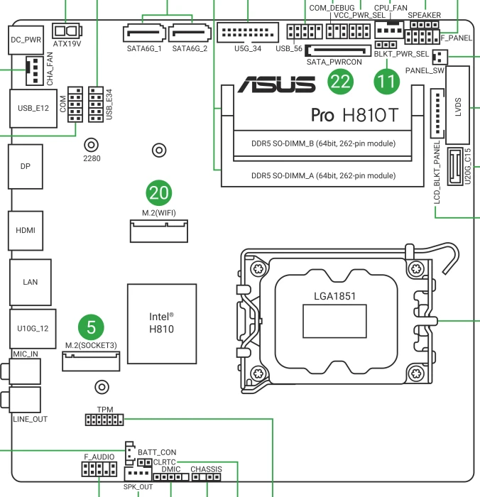 ASUS Pro H810T-CSM (Intel 1851)