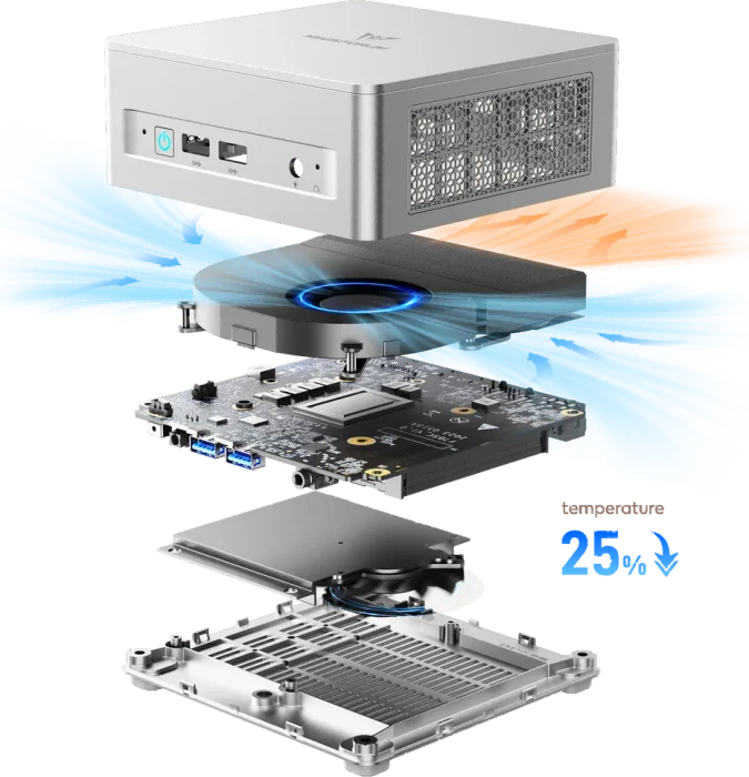 Minisforum UM880 Plus
