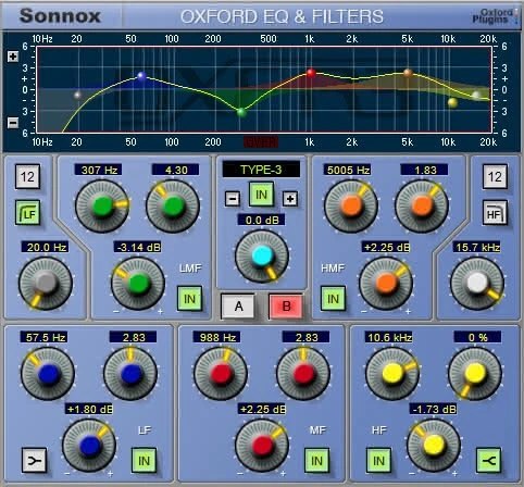 Sonnox Oxford EQ ProTools (deutsch) (PC/MAC)