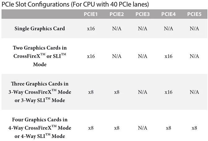 ASRock Fatal1ty X99 Professional (Intel 2011-3)