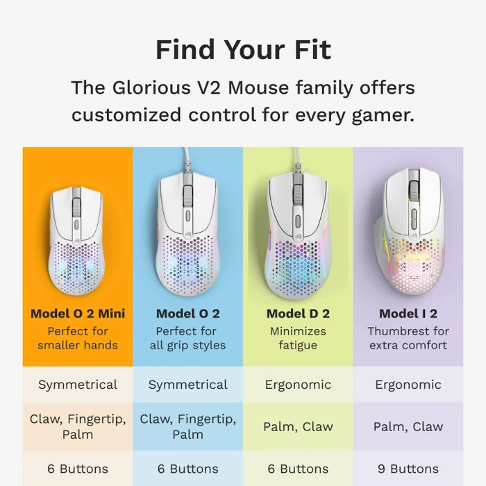 Glorious Model O 2 Mini Wireless weiß matt, USB/Bluetooth