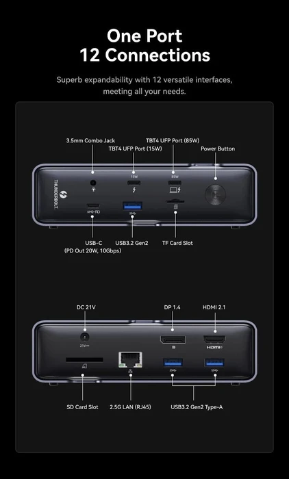 Minisforum TB4-01 12-in-1 Thunderbolt 4 Dock, Thunderbolt 4 [Buchse]
