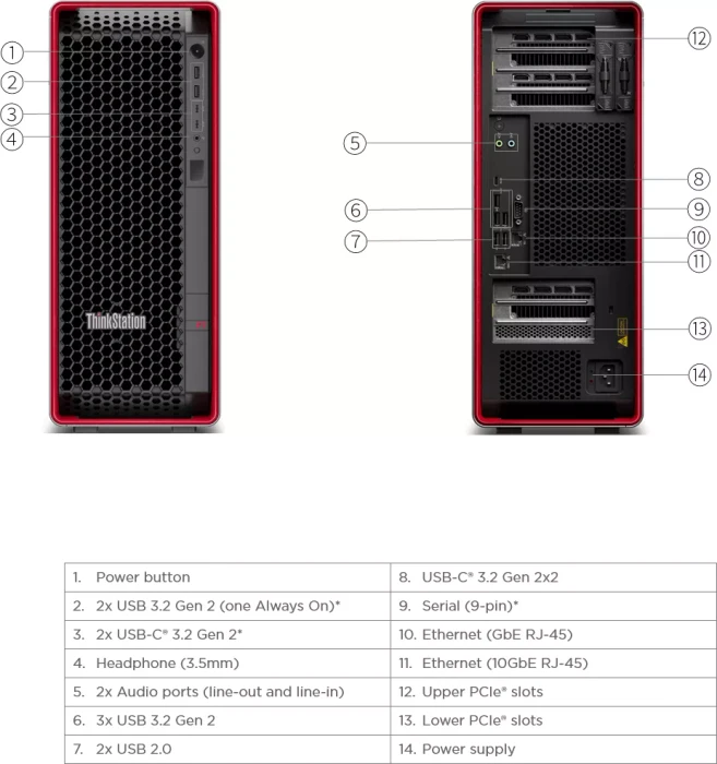 Lenovo ThinkStation P7, Xeon w7-3455, 64GB RAM, 1TB SSD, RTX A4500, DE