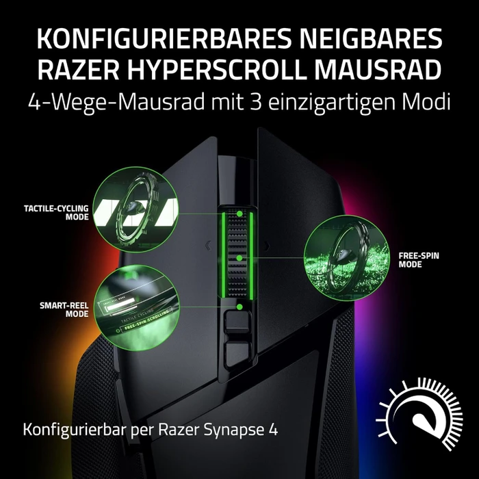 Razer Basilisk V3 Pro 35K, USB/Bluetooth