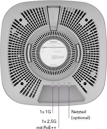Netgear WAX638E, AXE7800