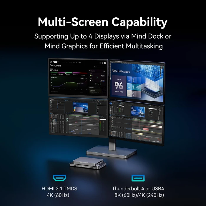 Khadas Mind 2, Core Ultra 7 155H, 64GB RAM, 2TB SSD