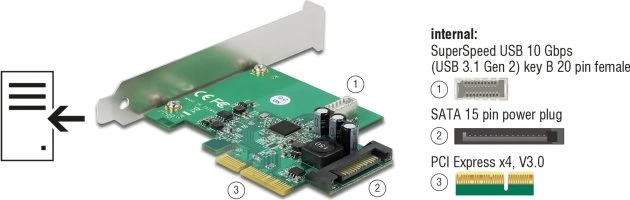 DeLOCK intern 20-Pin Key-B USB 3.1, PCIe 3.0 x4