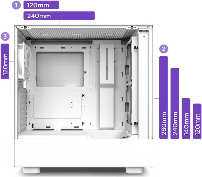 NZXT H5 Flow, schwarz, Glasfenster