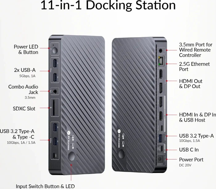 AV Access iDock B12, USB-C KVM Docking Station, 11-in1, for 1 Laptop & 1 Desktop, 8K@60Hz Dual Monitor, 2-fach KVM-Switch