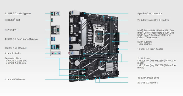 ASUS Prime B760M-K D4 (Intel 1700)