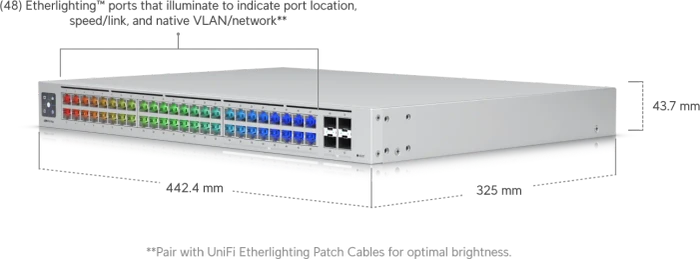 Ubiquiti UniFi Pro Max Rackmount Gigabit Smart Switch, 48x RJ-45, 4x SFP+