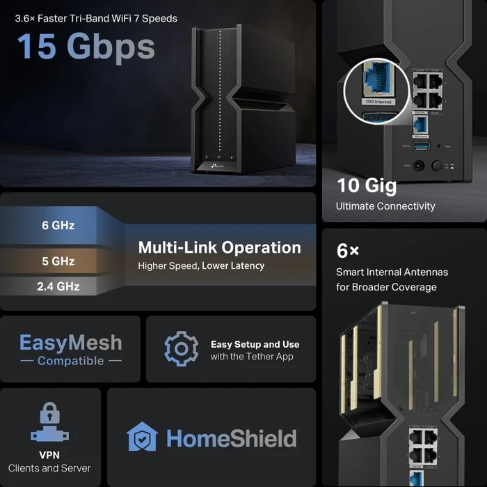 TP-Link Archer BE700, BE15000