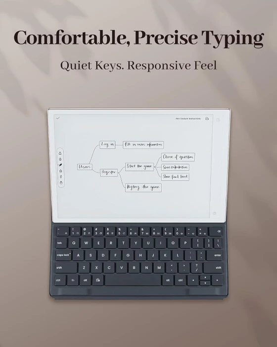 iFLYTEK Keyboard Case für AINOTE 2, schwarz, US