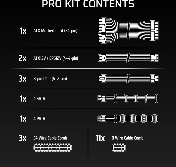 Corsair PSU Cable Kit Type 5 - Pro Kit, Elite Premium Individually Sleeved, weiß