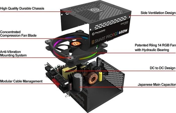 Thermaltake Smart Pro RGB Bronze 650W, ATX 2.4