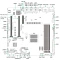 Supermicro H13SAE-MF, retail (AMD AM5) Vorschaubild